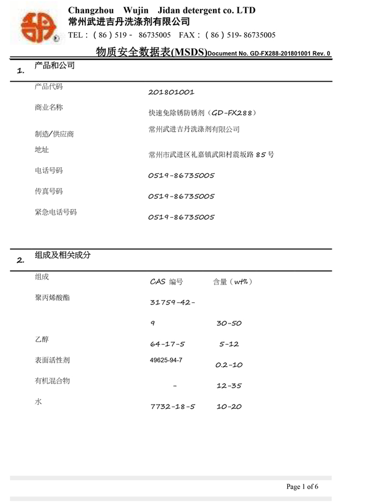 GIDAN%2B快速免除鏽防鏽劑+MSDS-1.jpg